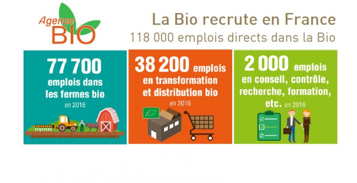 Ils nous ont quittés