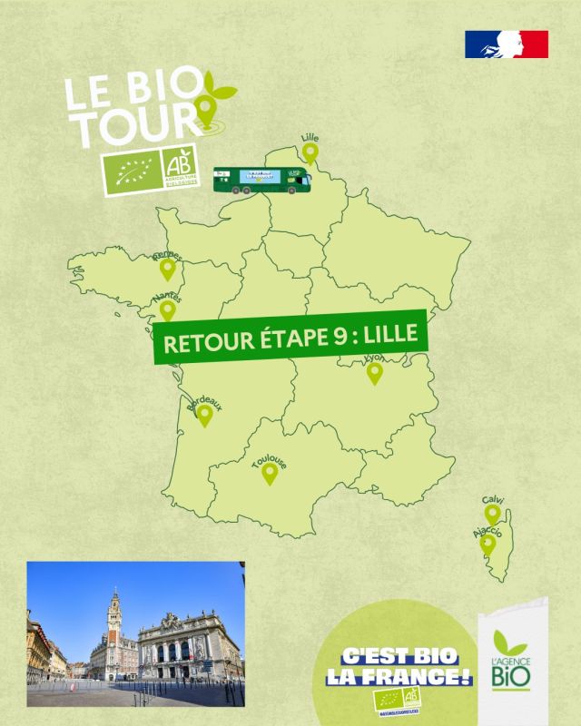 📍 Dernière étape du BioTour avant la trêve estivale : Lille !

🤝 Nous avons eu l’honneur d'être accueilli par le maire de Lille, Arnaud Deslandes, et son équipe, qui ont reçu la labellisation Territoire Bio Engagé pour la ville de Lille. Bravo Lille !

🍛 Avec plus de 50% de produits bio en restauration collective, Lille soutient la production biologique des Hauts-de-France et a donné le micro à Laurène Petit pour rappeler le rôle des achats des cantines scolaires pour soutenir les agriculteurs bio

Le bio bus s’est garé sur l’emblématique Place du Théâtre, un emplacement idéal pour les 2000 promeneurs de la vieille ville qui ont fait le détour par le bio pour y goûter :
🍞 De la brioche et des pains bio du Fournil bio
🍪 Des brownies, cookies et compotes de BioBurger
🍰 100 cakes de France Cake
🍎 300 pommes de croquer de Norabio, des Melrose et Idared
🍫 Des centaines de cookies et biscuits au chocolat de Biocoop Molinel, Biocoop Solférino et d’Harmonie Nature
😋 Les fameuses galettes de Stéphanie de Biocoop Vert’Tige et Rue de Postes

La bouche pleine, les Lillois ont pu entendre :
🌱 Superquinquin, le supermarché coopératif, présenter son modèle alternatif et indépendant
📃 Et les équipes d’APROBIO leur raconter le cahier des charges bio, ses garanties, ses bienfais mais surtout, où trouver des bons produits bio de terroir

🪀 Et on était ravis d’accueillir les centres aérés et leurs animateurs !

👏 Merci Lille pour l’accueil, c’est bio Lille ! C’est bio les Hauts-de-France !

#TransitionAgricole #TransitionAlimentaire #Bio #Ayonslebioreflexe